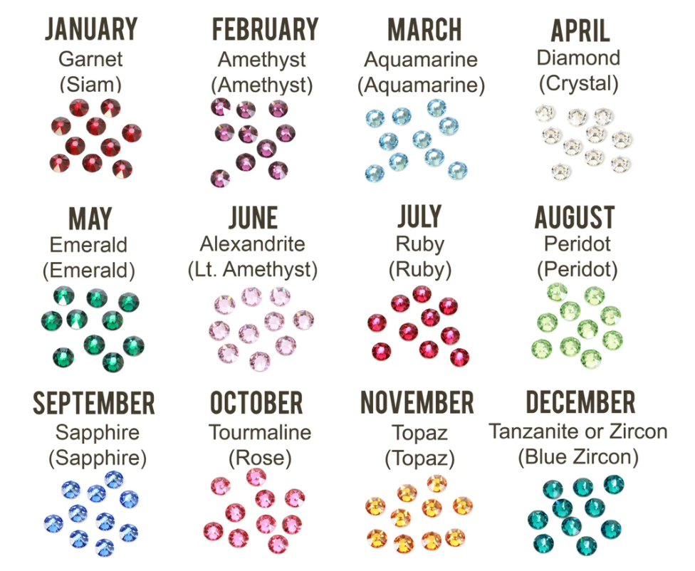 Woman and Child Birthstone Necklace - Large Disc