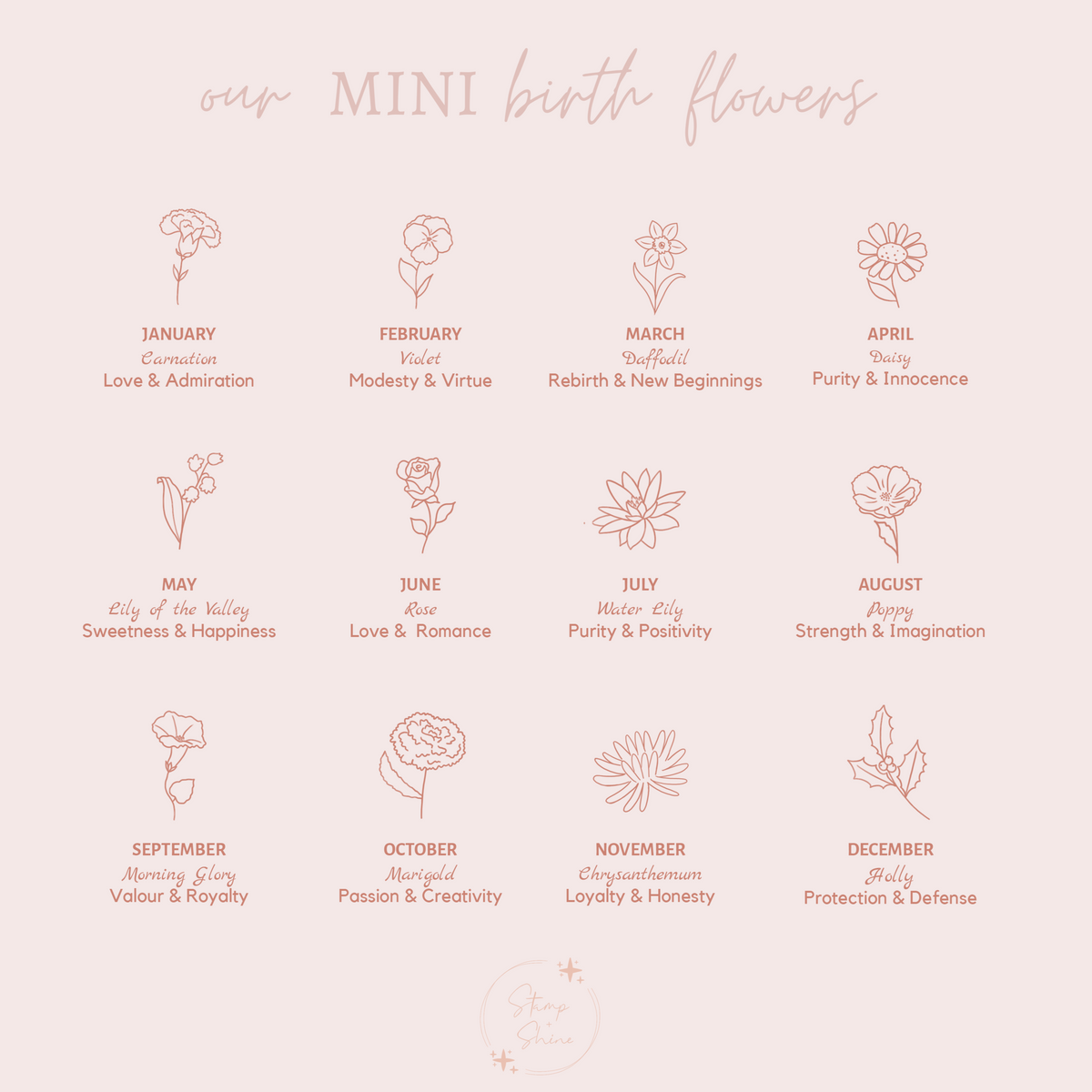 Mini Birth Flowers Bracelet - Petite Bar