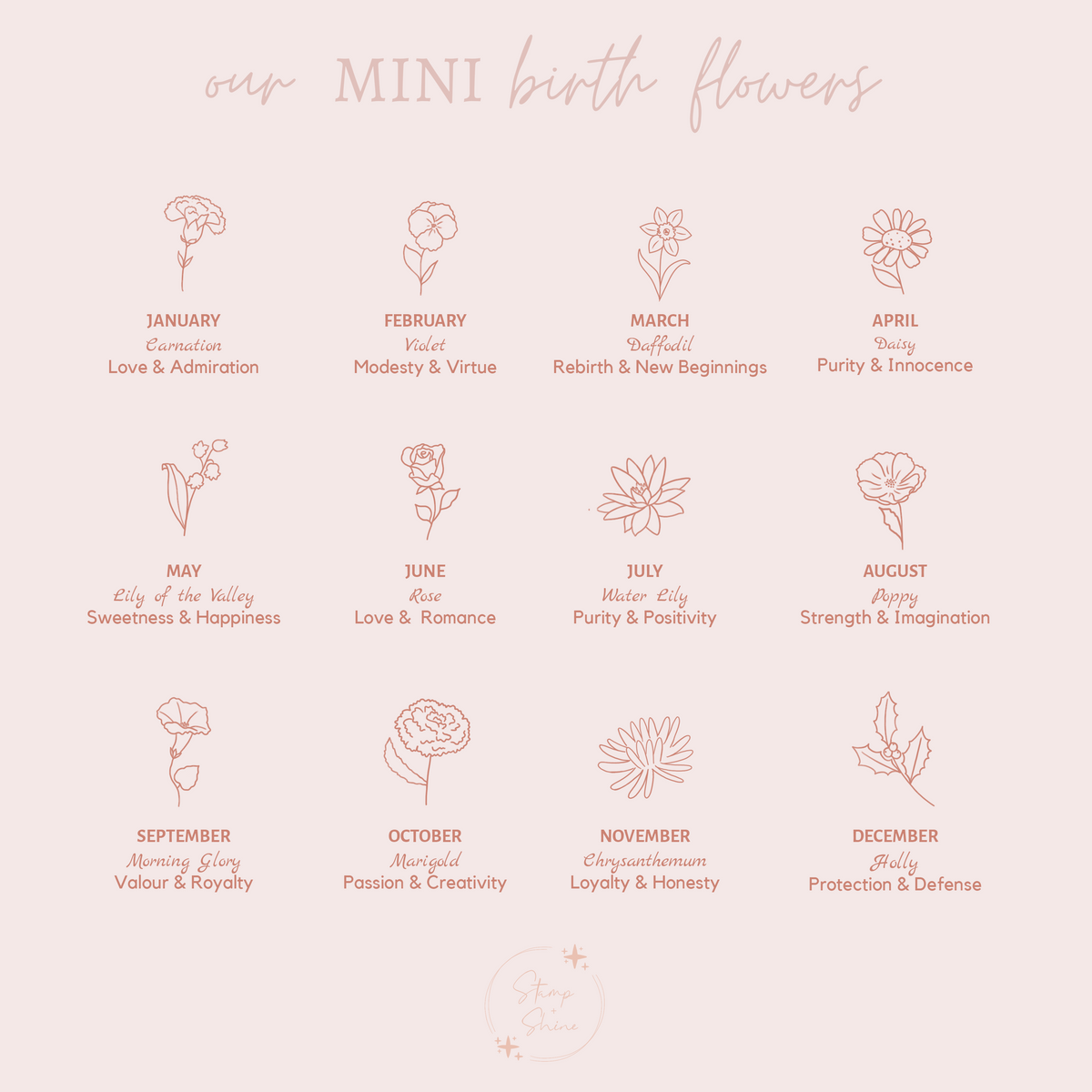 Double Birth Flower Bracelets - Matching Mama + Mini Set