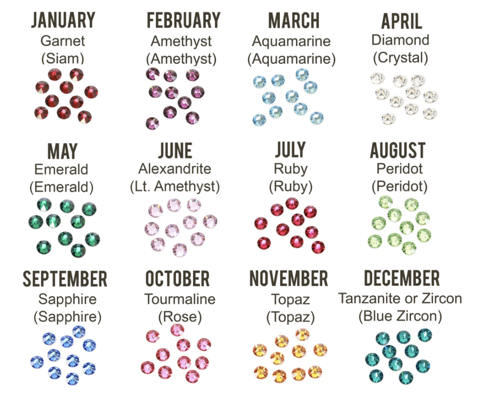 Single Sunburst Birthstone Necklace - Mini Disc