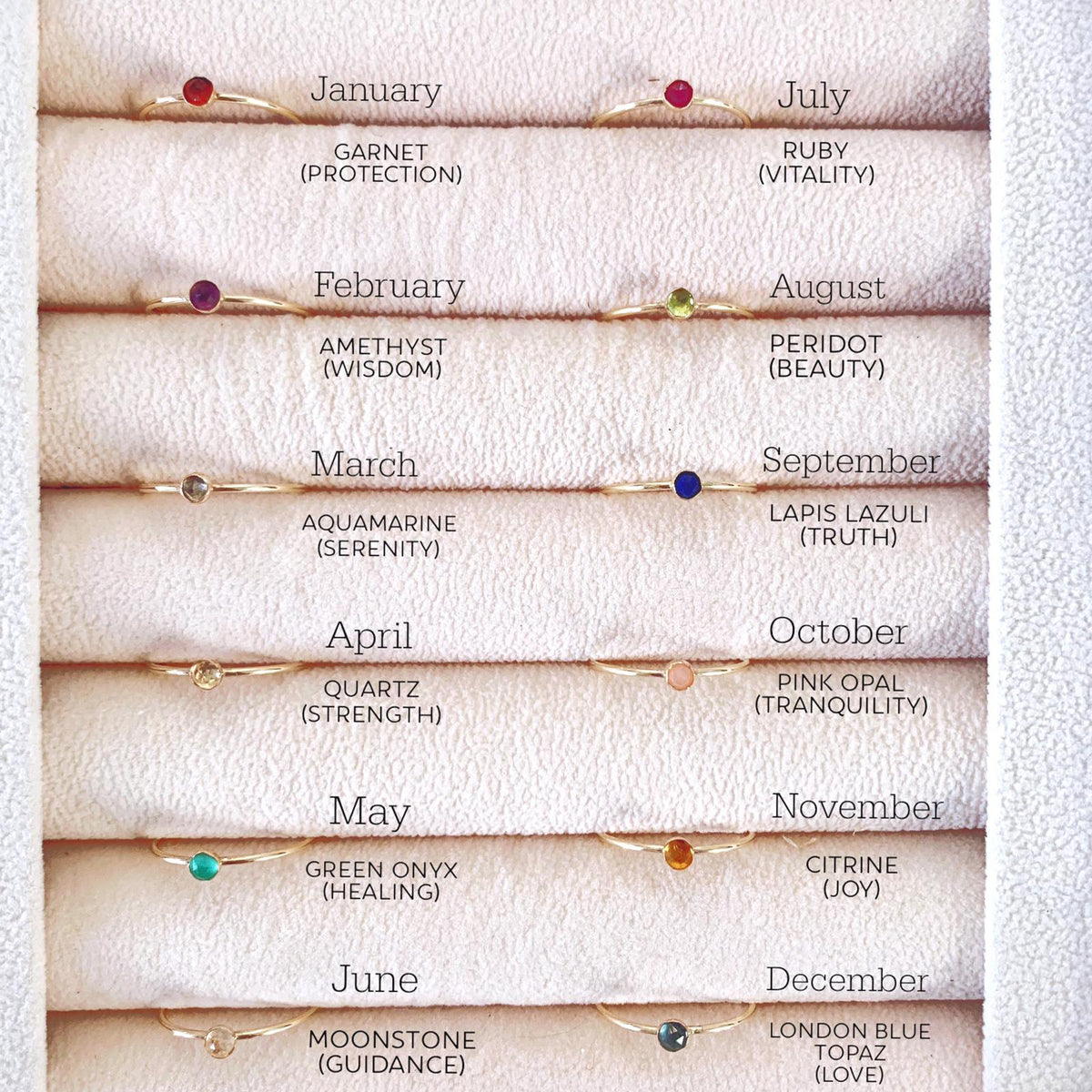 Dainty 3mm Birthstone Rings - Gemstones