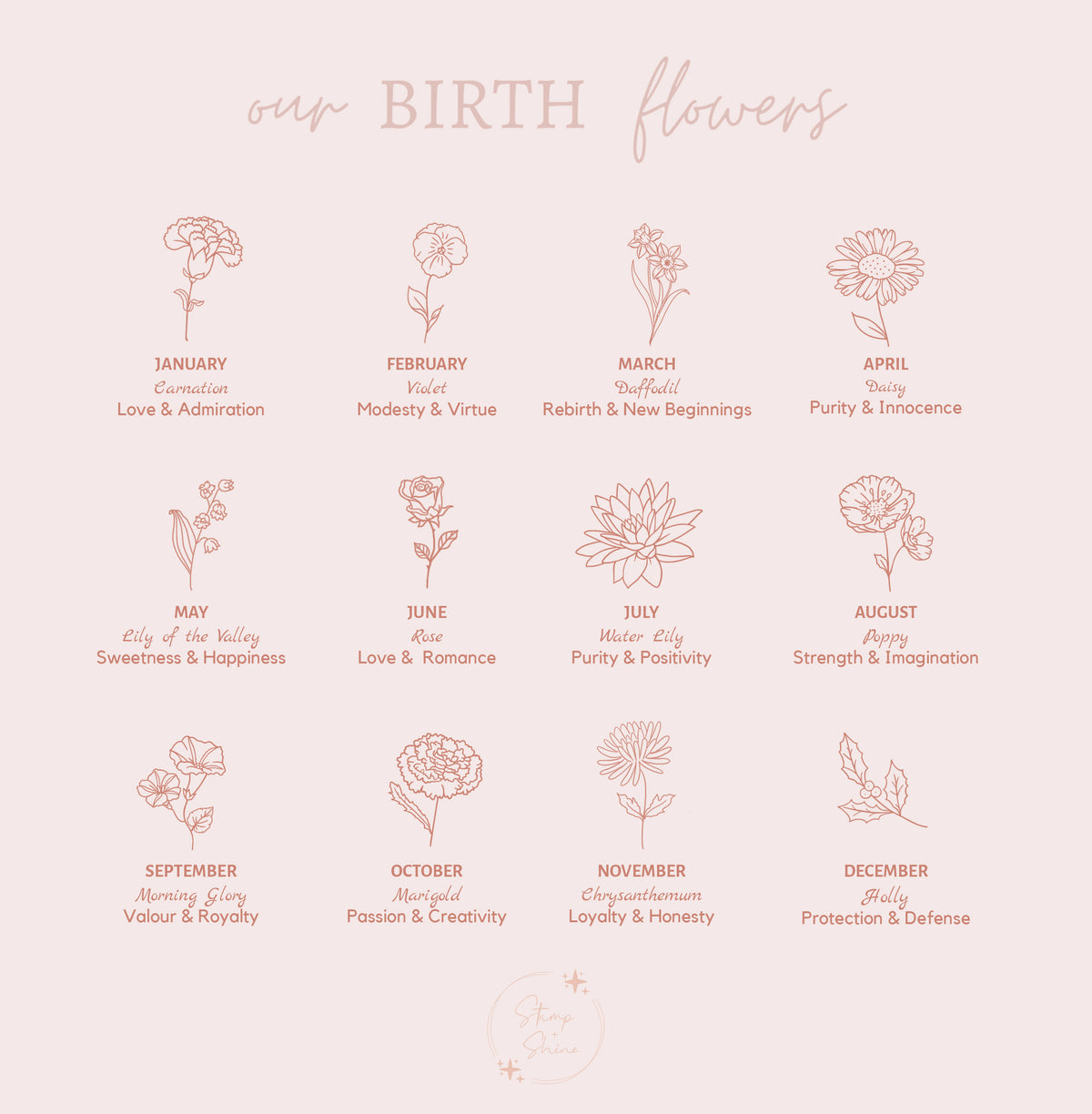 Birth Flowers Necklace - Triple Midi Round Discs