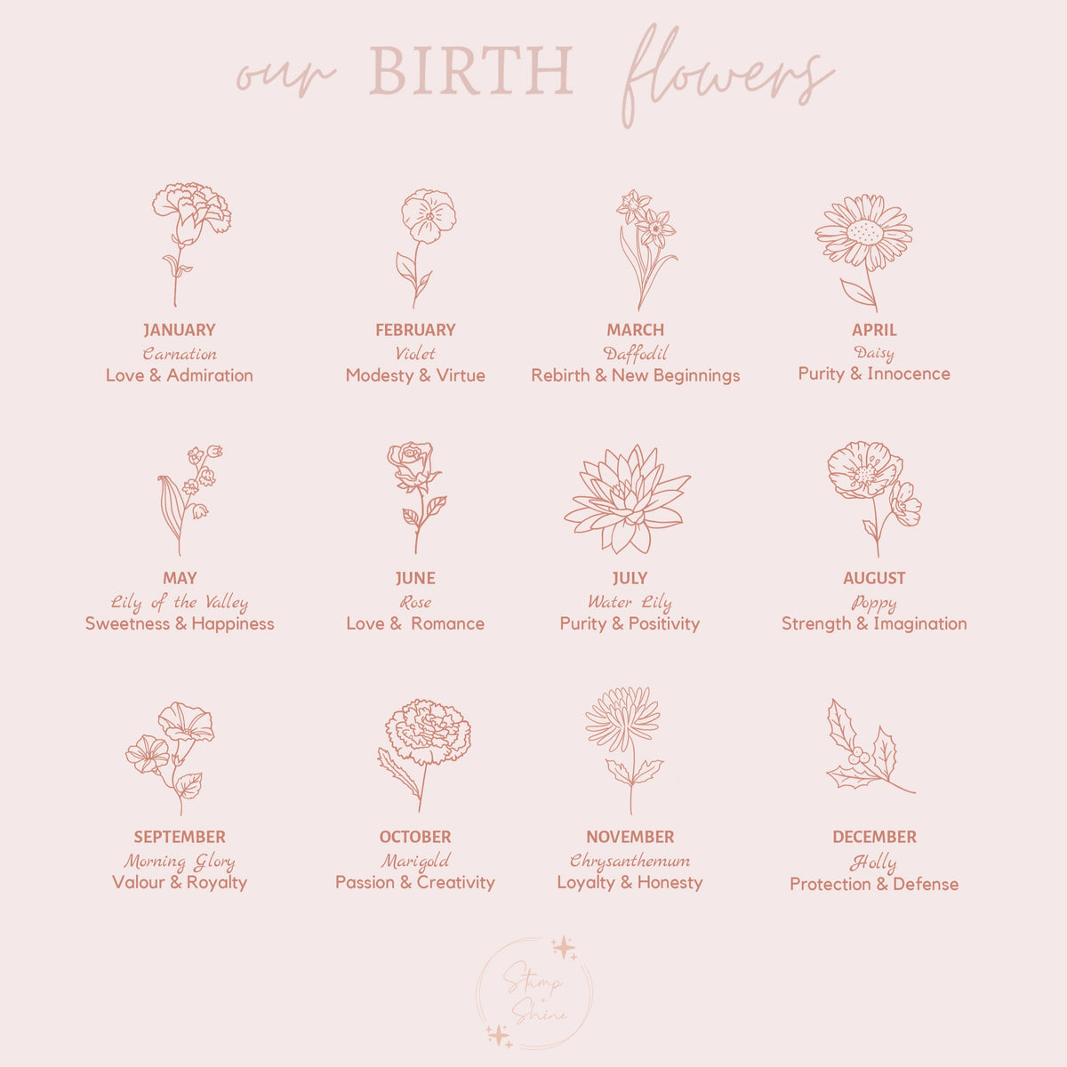 Double Birth Flower Bracelets - Matching Mama + Mini Set